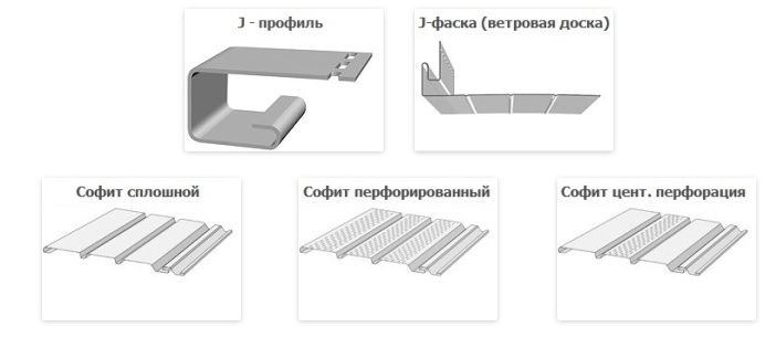 Соіфти